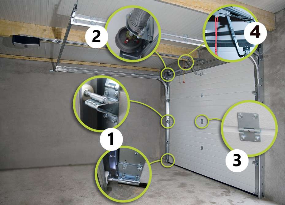 4 étapes pour changer le câble d’une porte de garage sectionnelle