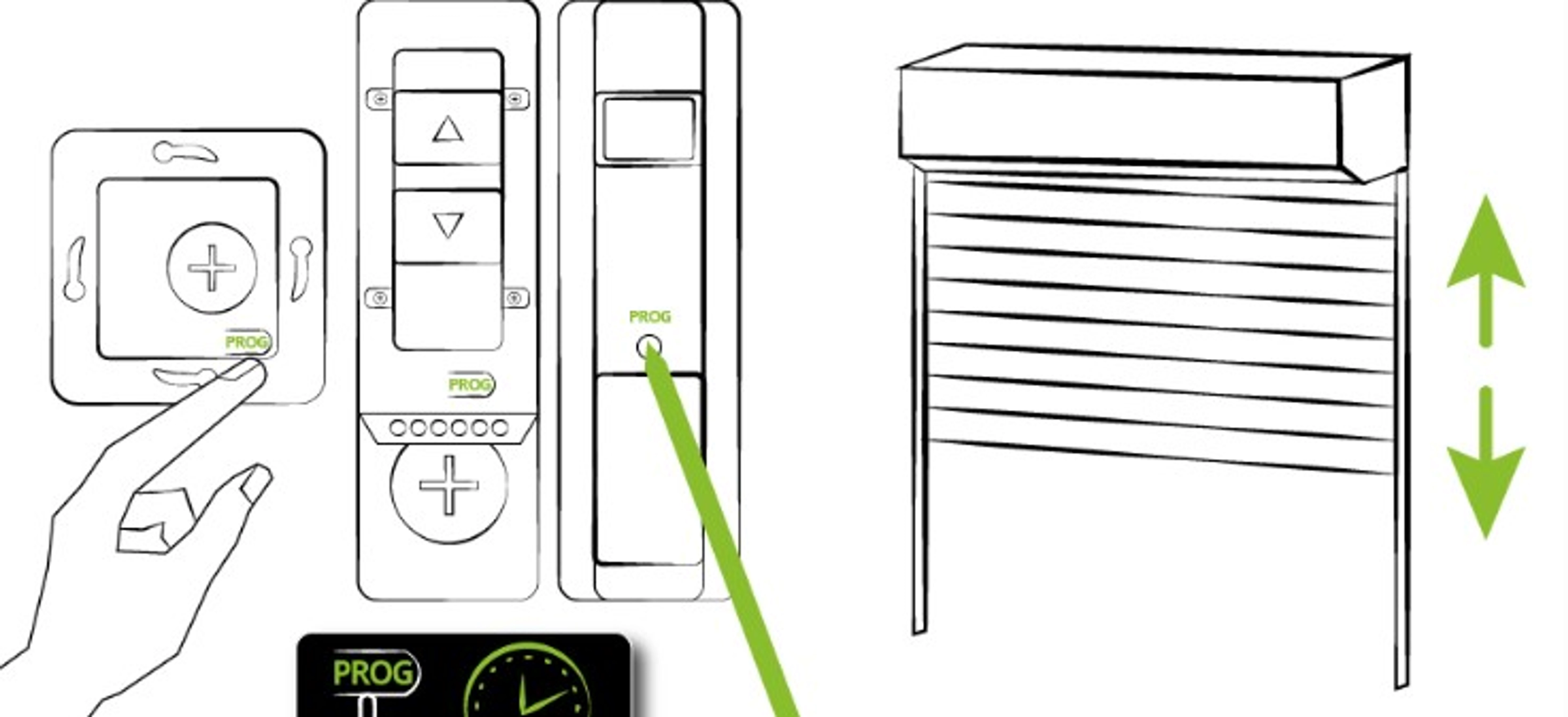 Comment programmer télécommande Simu volet roulant ?