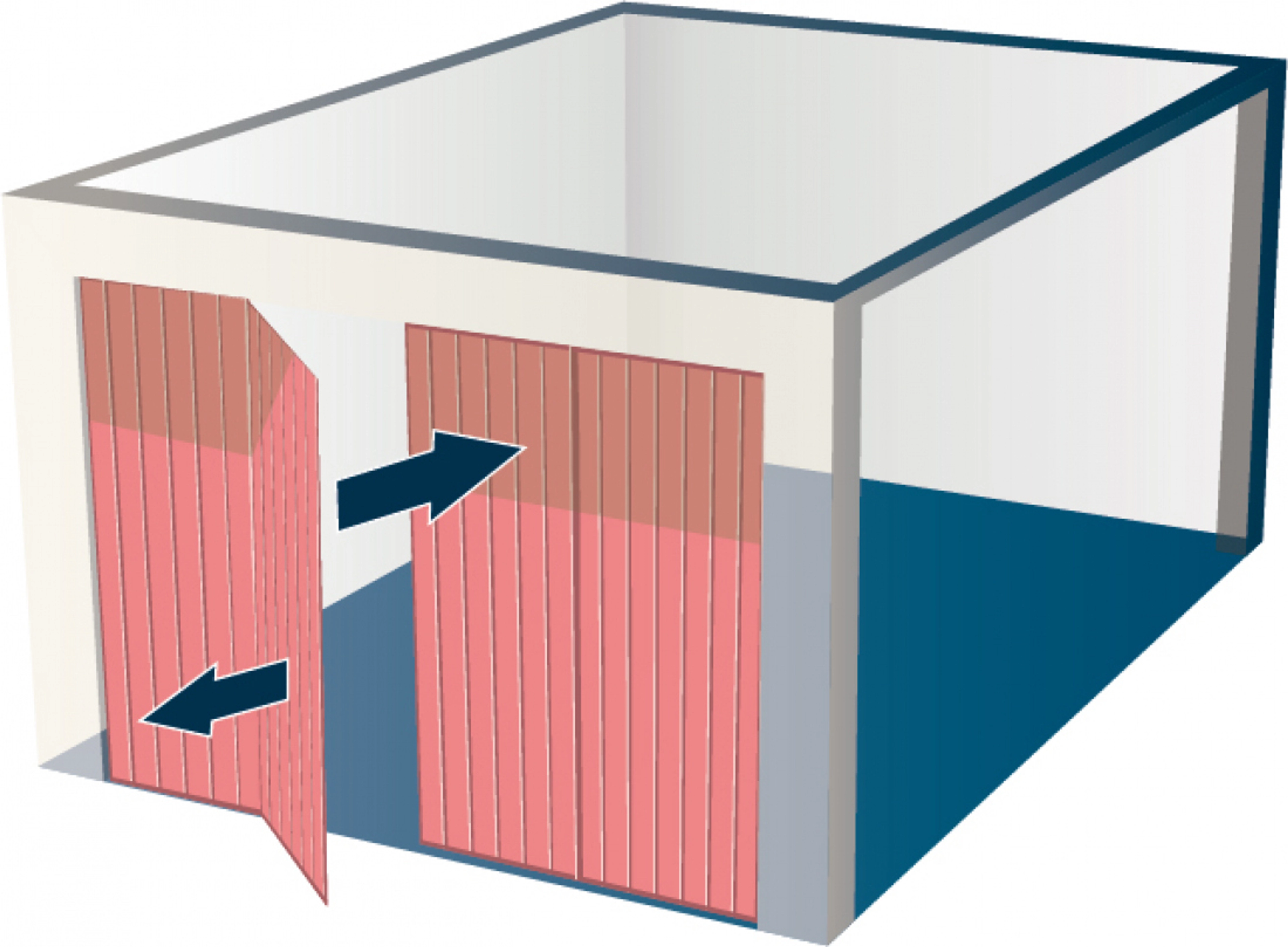 Porte de garage : quel type d’ouverture privilégier